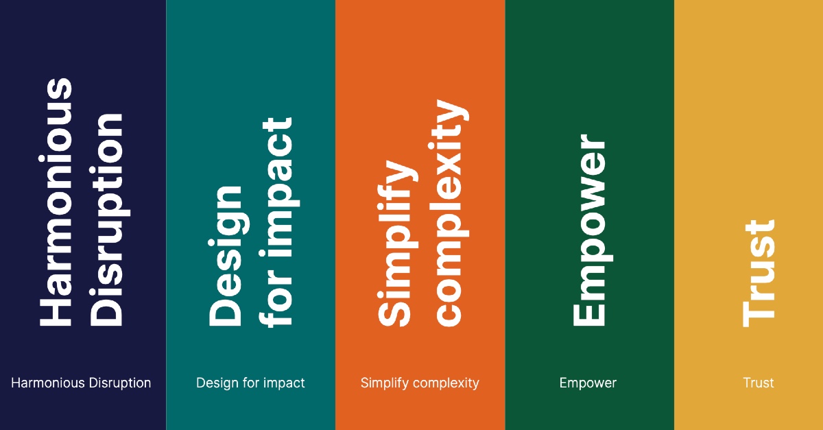 Augury's five new experience principles